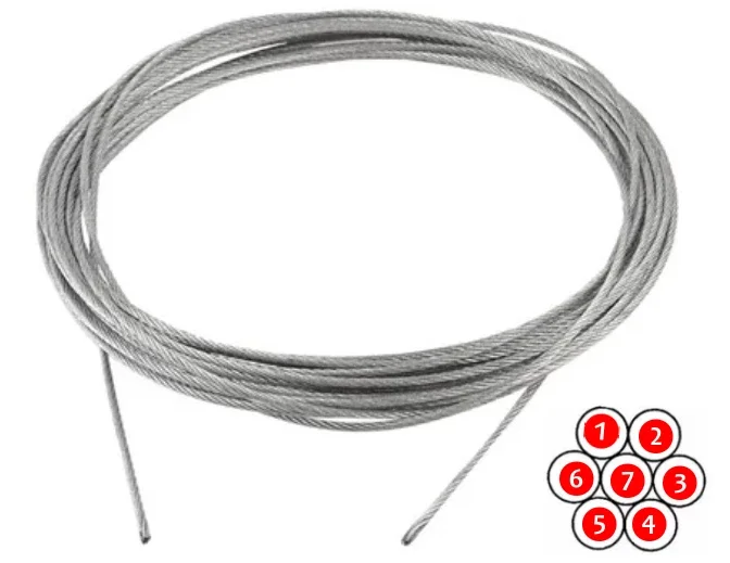 Sezónní Sleva Nerezové lano 1 mm, 1x7 – A4 (AISI 316) nerezová ocel, metráž