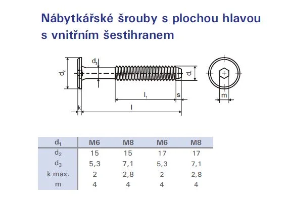 Šroub nábytkový spojovací M6x60 zinek bílý plochá hlava 17mm Cenový Hit