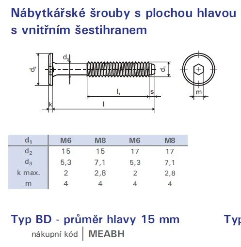 Šroub nábytkový spojovací M6x10 zinek bílý plochá hlava 15mm Vysoce Kvalitní