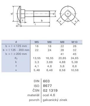 Must-Have Šroub vratový M8x60 DIN 603 zinek bílý