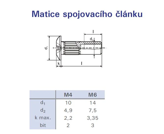 Matice spojovacího článku M6x30mm nikl Speciální Cena