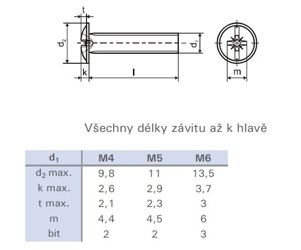 Šroub okrasný DIN 967 M6x30 zinek bílý Expresní Doručení