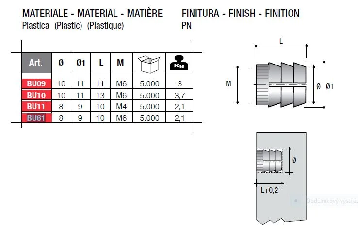 BU61 Hmoždinka plastová M6/10mm Poslední Šance
